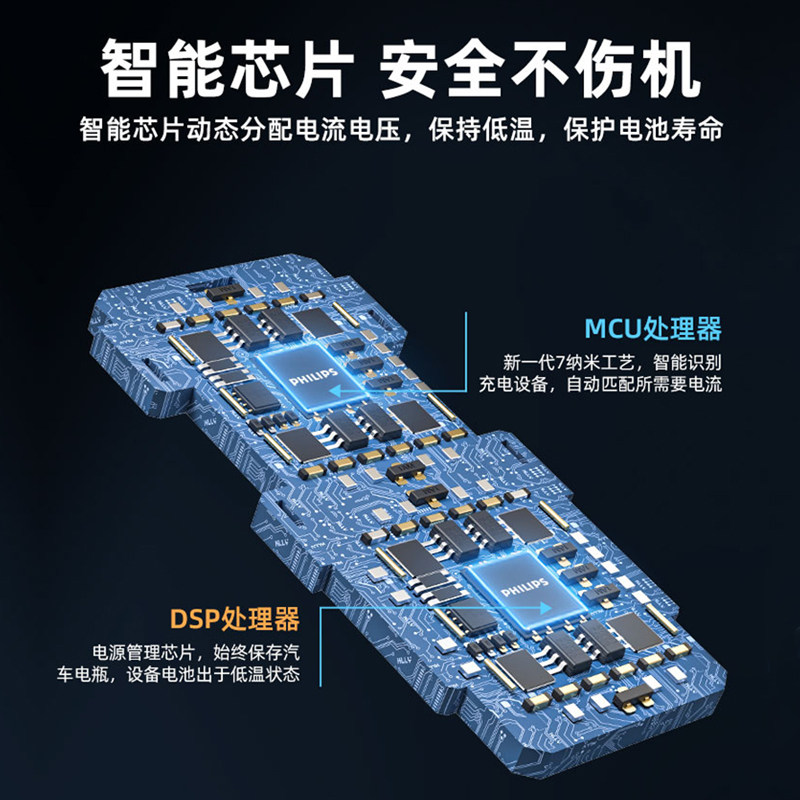 飞利浦车载充电器36W适用苹果16超级快充汽车点烟器转换插头USB口,淘宝优惠券,粉丝福利购,淘宝优惠卷