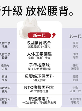 日本颂孚按摩器腰部多功能