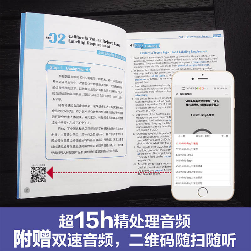 VOA新闻英语完全掌握 6步听懂+7周精练 听力原声听力练习完整译文综合训练 附赠双速音频及有声新闻分类词汇 - 图1