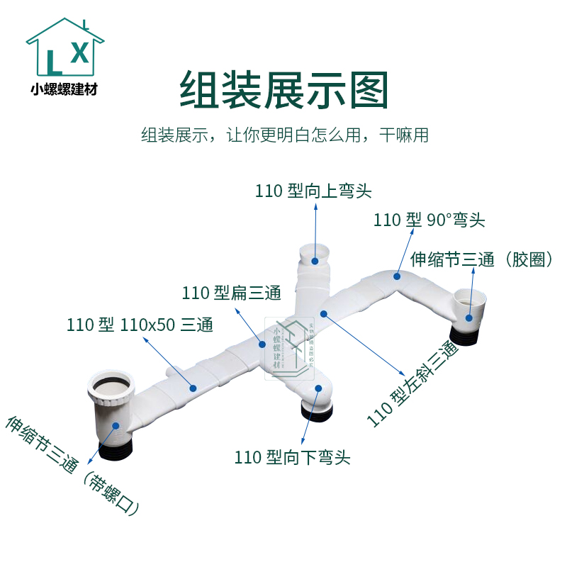 PVC110渠道型地漏排水圆变扁管坐便器移位器卫生间下弯头三通配件 - 图2