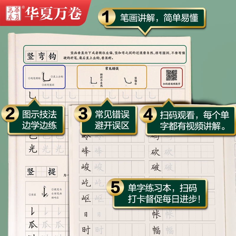 志飞习字正楷字帖楷书练字帖控笔训练字帖初学者笔画偏旁高效练字49法小学生初中生高中生大学生成人书法入门练字帖-图1