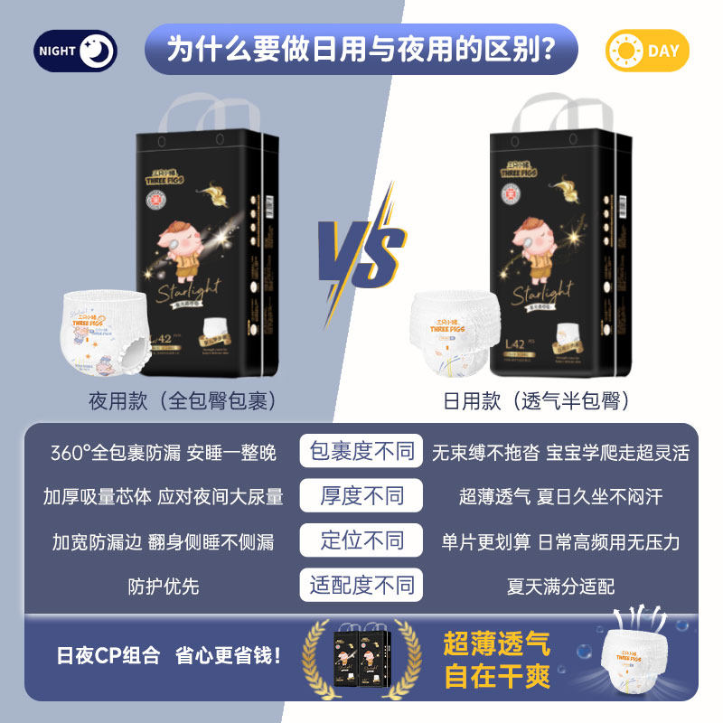 三只小猪医护级纸尿裤拉拉裤婴儿夏季宝薄款女透气男学步裤新生儿