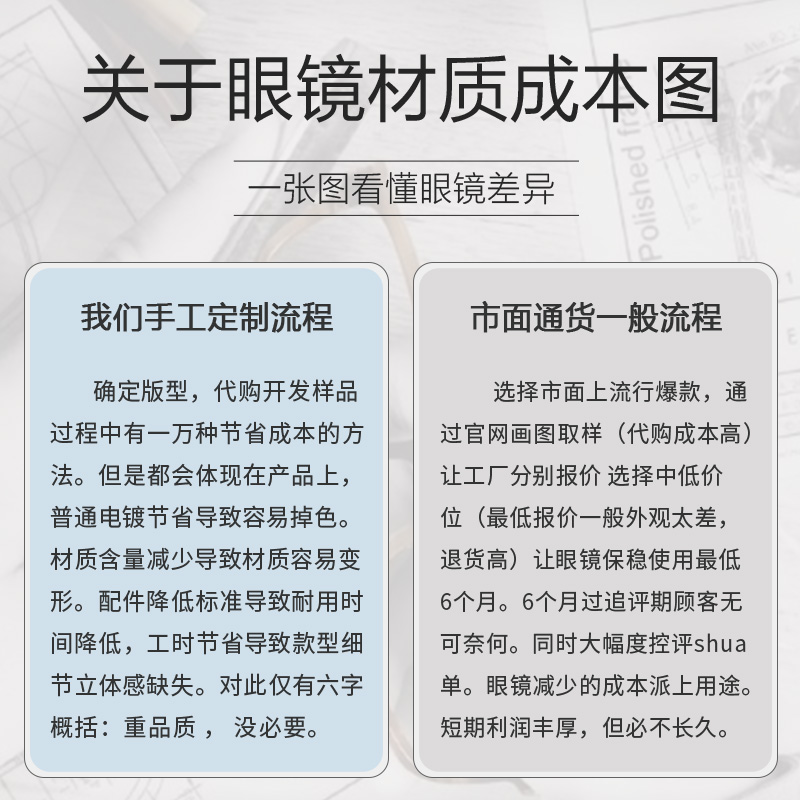 重生之门！纯钛超轻眼镜框男款可配度数眼镜女近视防蓝光配眼镜