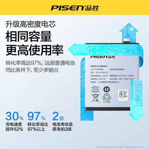 品胜适用于真我Q系列realme Q3pro手机Q5狂欢版Q3S/Q2i/Q3i/Q5Pro电池V13/V15/V23/V25/V3手游长续航电池板 - 图1