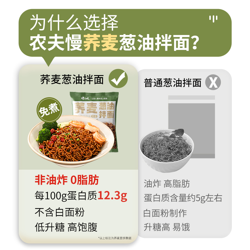 免煮荞麦面葱油拌面方便面带调料包低减0无糖精代餐速食脂肪食品 - 图0