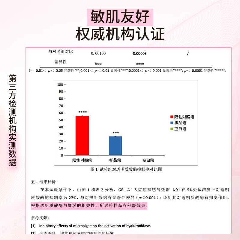 吉哩gellas柔焦裸感气垫bb霜遮瑕水润服帖舒缓敏弱肌友好粉底液,淘宝优惠券,粉丝福利购,淘宝优惠卷