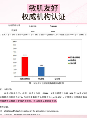 吉哩gellas柔润裸感气垫