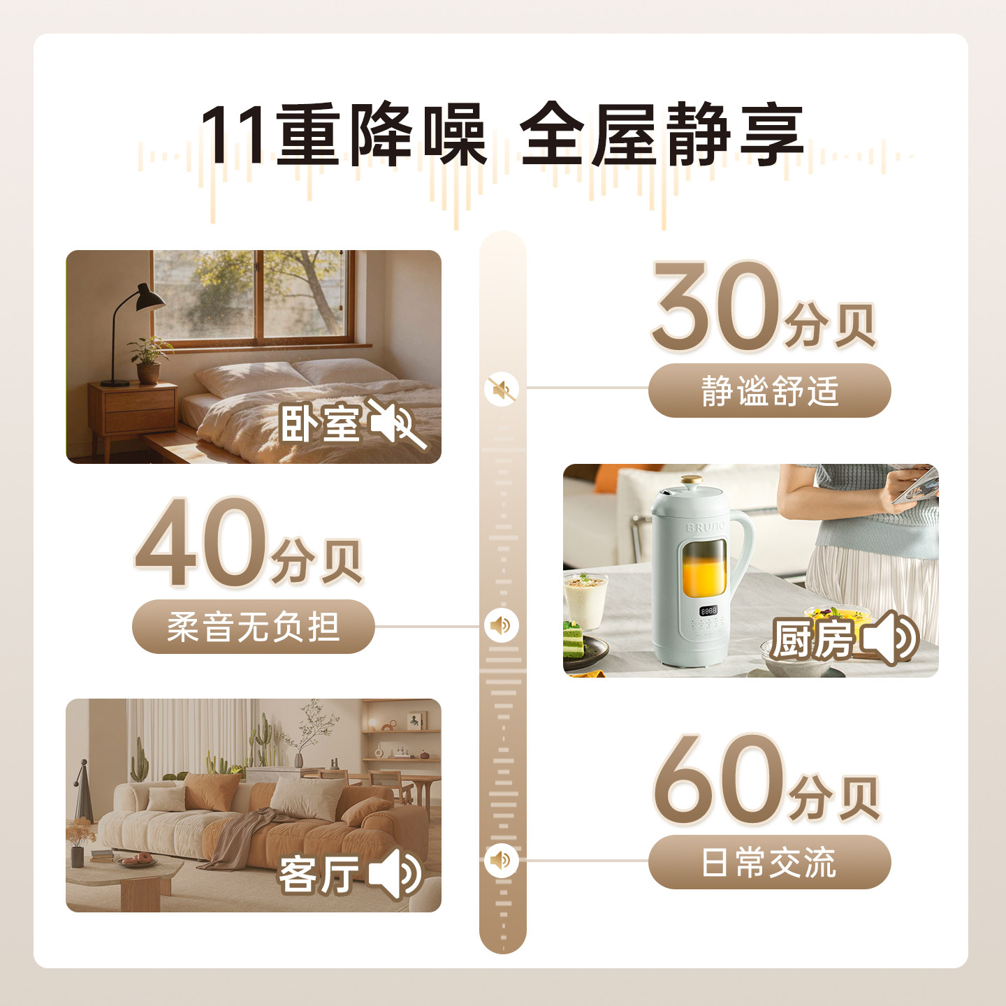 BRUNO豆浆机小型2026新款破壁机柔音全自动家用可视迷你一体无渣