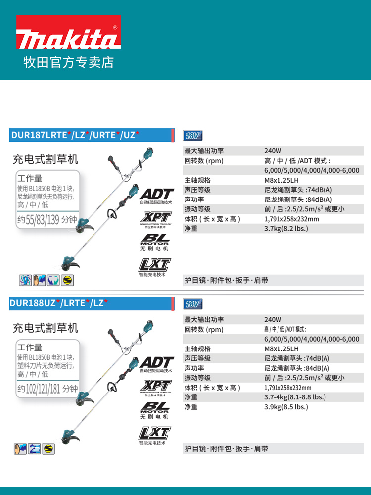 25  牧田18V充电式割草机    DUR187U DUR187L DUR188U DUR188L - 图1