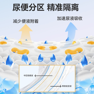 細節(jié)圖