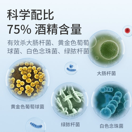 海氏海诺75%医用酒精消毒液2L皮肤卫生手消毒75度乙醇消毒大桶装-图0