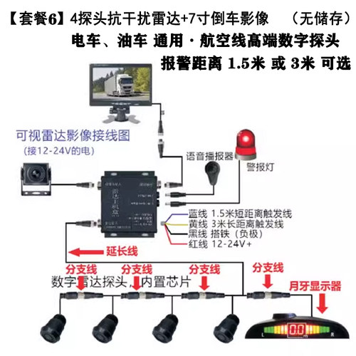 叉车倒车雷达ai防撞系统声光报警货车装载机监控影像抗干扰带急停 - 图3