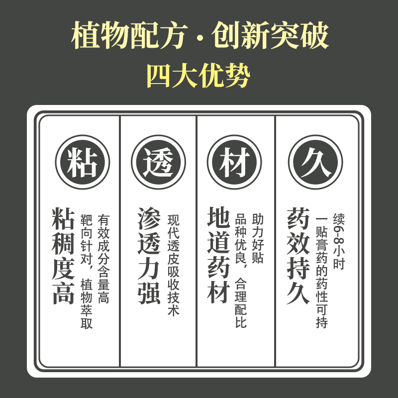 王泰林蜂毒百痛贴颈椎病肩周炎腰椎间盘突出专用自发热老黑膏药贴 - 图1