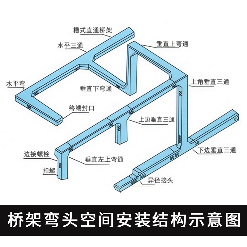 耐坚桥架线槽左右弯头水平弯垂直上弯下弯水平三通四通-图2