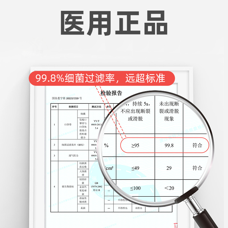 医用黑色口罩大脸专用夏季薄款3d立体加大码宽带不勒耳一次性医疗 - 图0