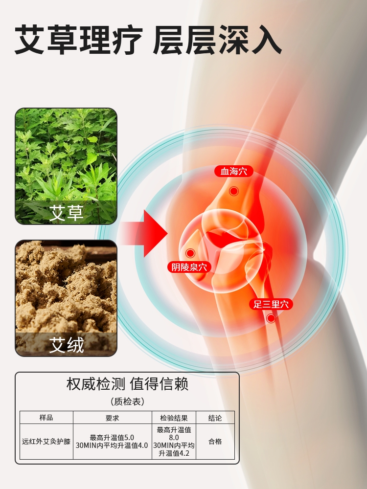 富贵鸟艾草自发热护膝盖套保暖老寒腿男女士关节老人防寒神器 - 图2