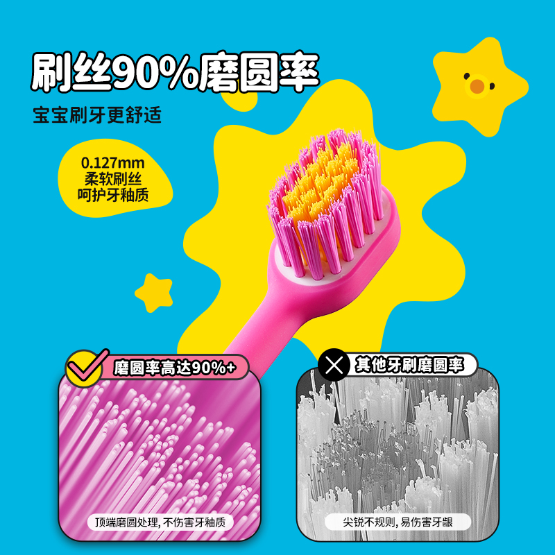 combo儿童牙刷宝宝3到6岁9软毛训练护齿含氟护龈婴幼儿换牙期减压