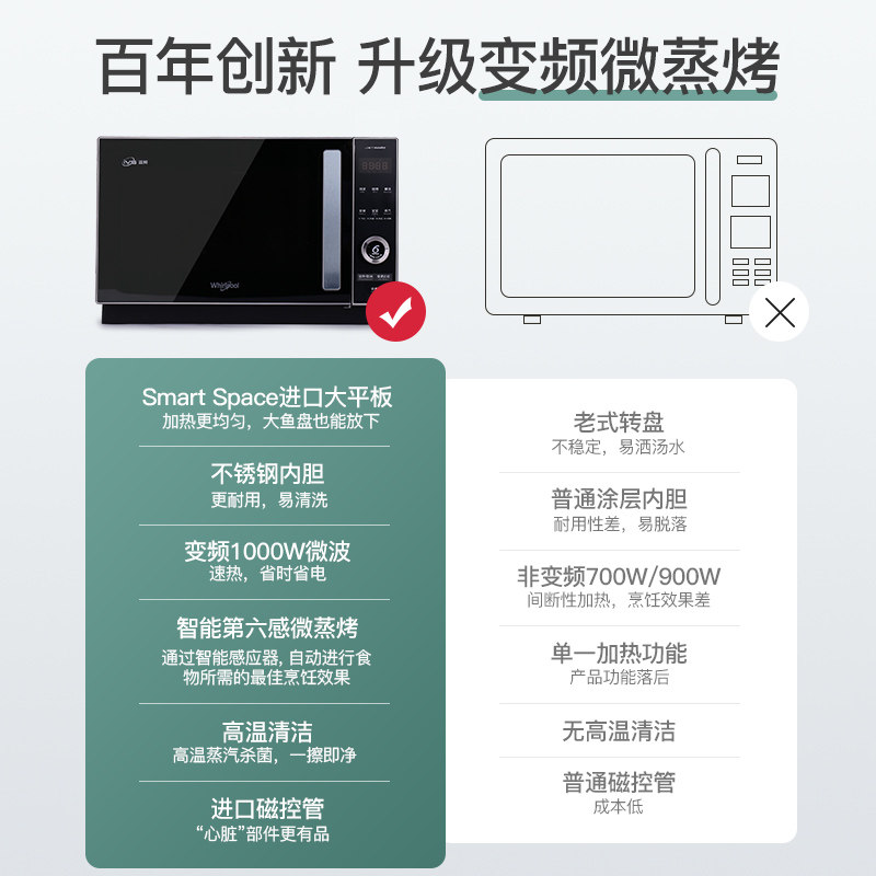 whirlpool /惠而浦wm-j313烤箱 惠而浦汇千源微波炉