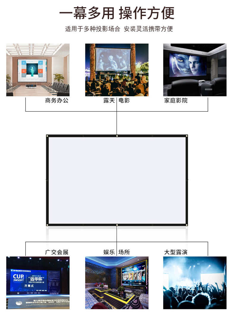 高清投影幕布家用投影布挂墙投影仪幕布家用幕布投影家用简易幕布