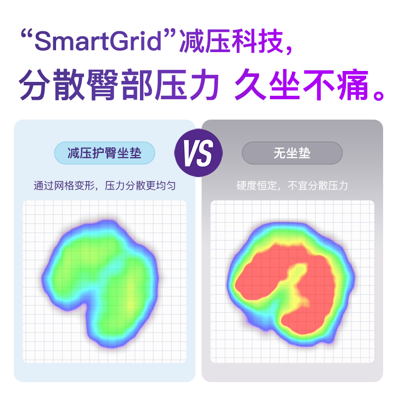 翼眠无压坐垫柔软透气凝胶减压汽车防滑办公室家用褥疮轮椅久坐垫