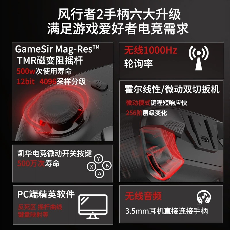 盖世小鸡风行者2无线游戏手柄apex设备pc电脑版steam蓝牙switch电视精英体感黑神话悟空安卓苹果手机双人成行