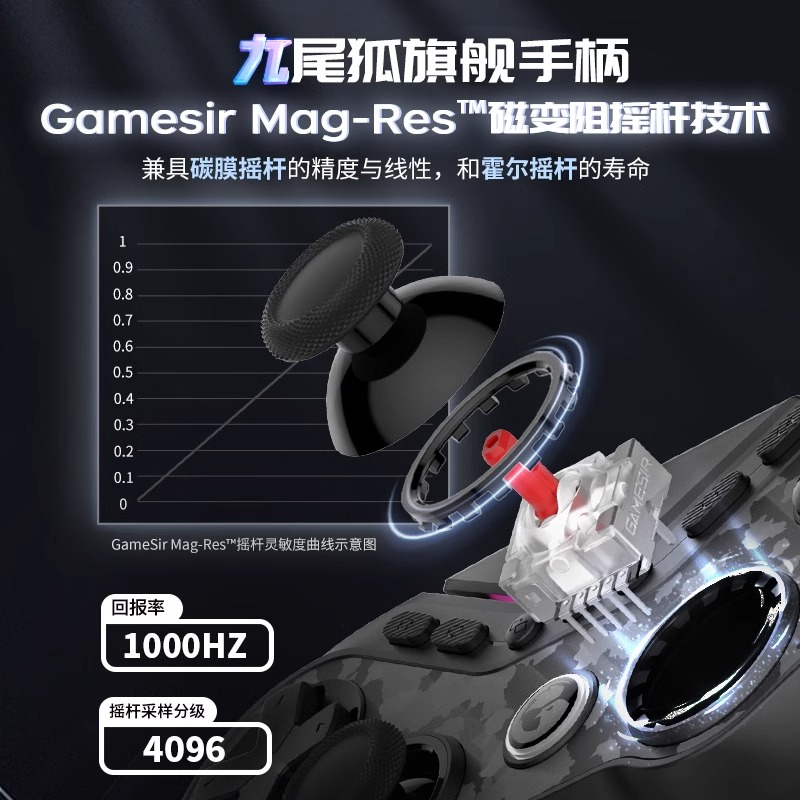 盖世小鸡九尾狐对称式无线游戏手柄pc电脑版steam黑神话悟空双人成行体感switch手机安卓苹果笔记本ns蓝牙