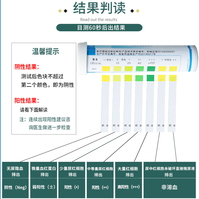 优利特尿隐血试纸尿目测试纸条家用自测目测分析尿液红细胞尿潜血 - 图1