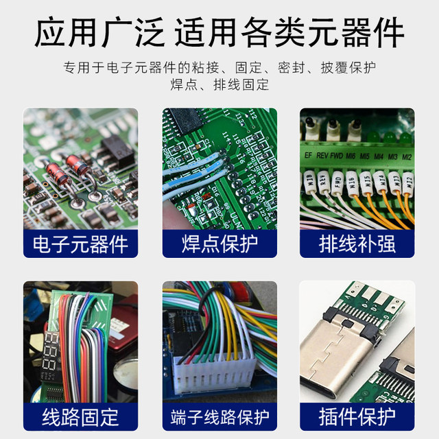 Low odor, transparent and quick-drying UV glue