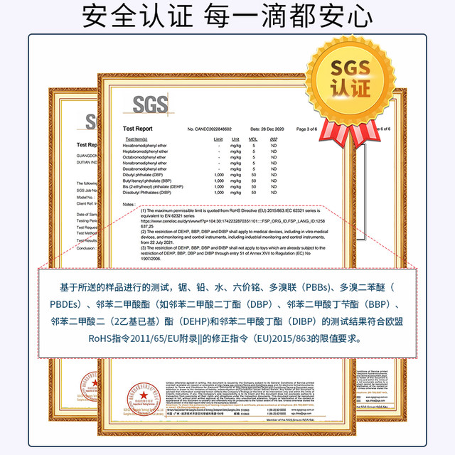 Low odor, transparent and quick-drying UV glue