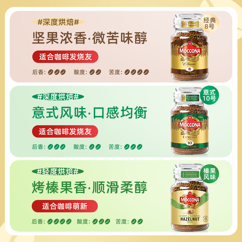 moccona摩可纳早5午8黑咖啡冻干速溶粉冰美式拿铁学生提神官方