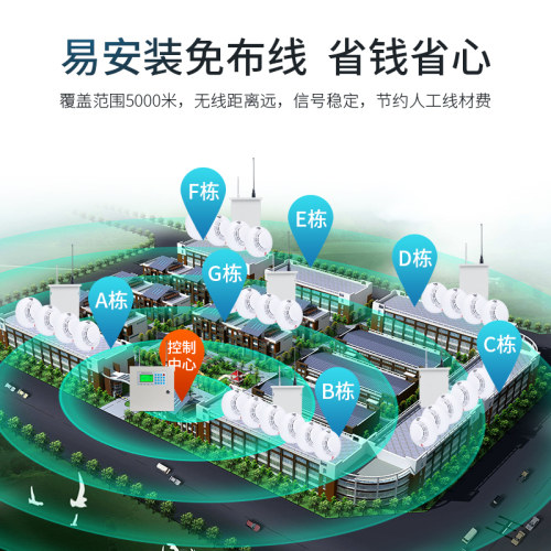 烟雾报警器消防专用无线烟感器商用家用3c认证感应火灾探测器联网 - 图3