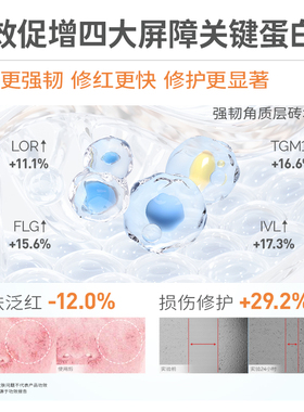 益肤大白霜微分子屏障修护面霜