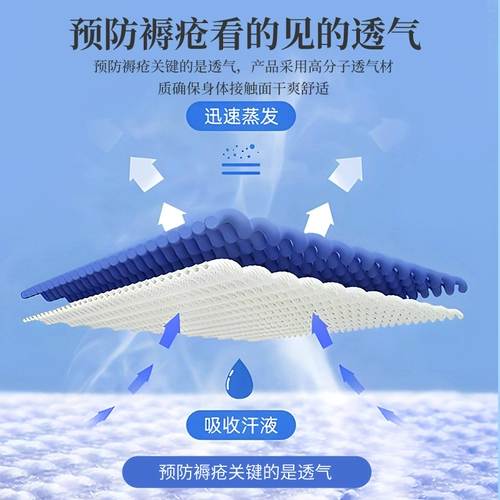 Надувной матрас для пожилых людей, больница против пролежней, такой же надувной матрас против пролежней для пожилых людей, для ухода за парализованными пациентами.