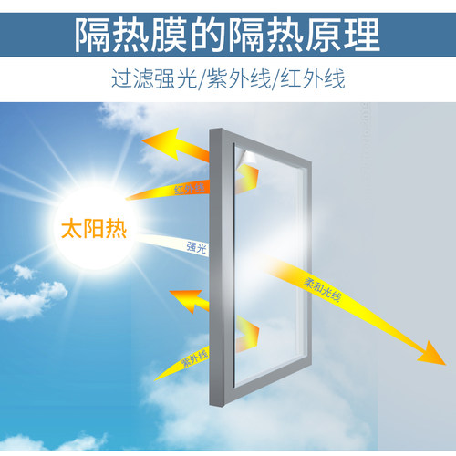 窗户隔热膜遮光防晒家用贴纸玻璃保护膜防窥单向透视阳台遮阳贴膜 - 图2