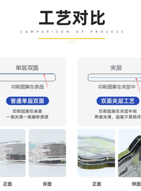 现货网红打卡卡通路标钥匙扣定制创意旅行亚克力挂件