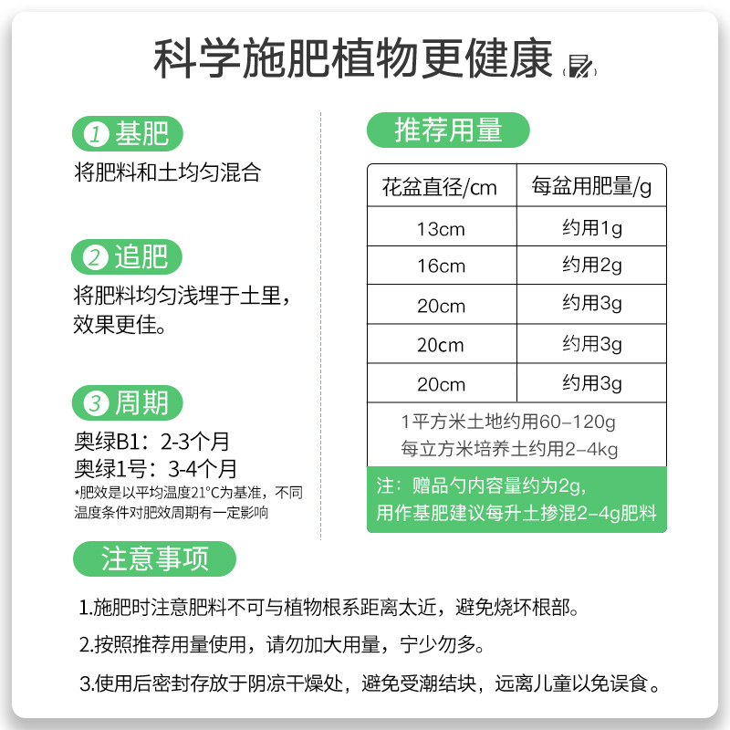 奥绿肥1号兰花专用318多肉A2月季盆栽进口通用花卉控释肥缓释花肥 - 图3