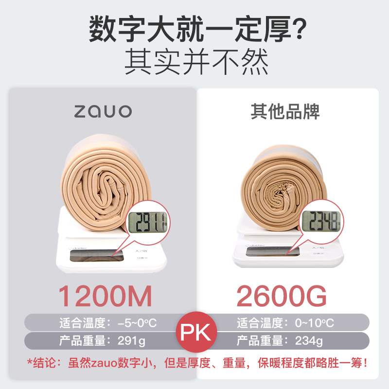 韩国zauo丝袜光腿神器女秋冬不掉裆肉色加厚打底防勾丝裸感连裤袜 - 图1