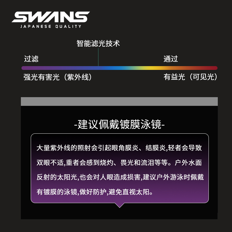 swans泳镜高清防水防雾男士专业竞速女比赛训练电镀儿童游泳眼镜 - 图3