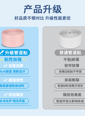 双威龙下水管装饰遮挡美化包