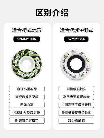 【DOGGIES刷街轮】专业滑板轮  83a  52mm全能轮双密度 高弹