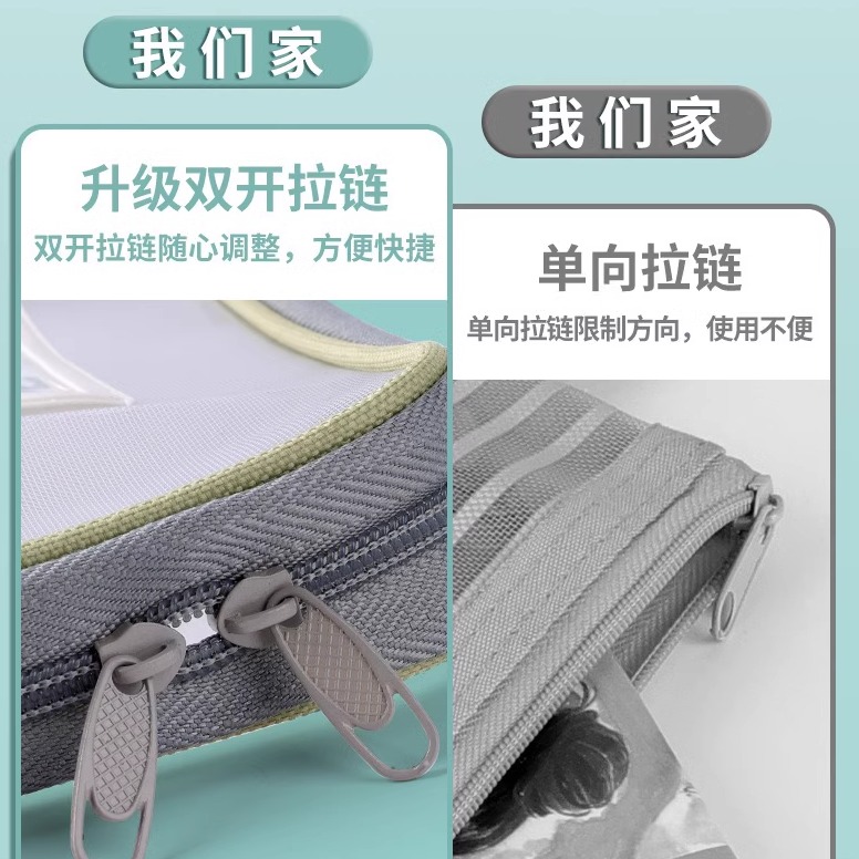 l型加厚学生科目分类三层网纱文件袋透明试卷大容量书本收纳袋 - 图0