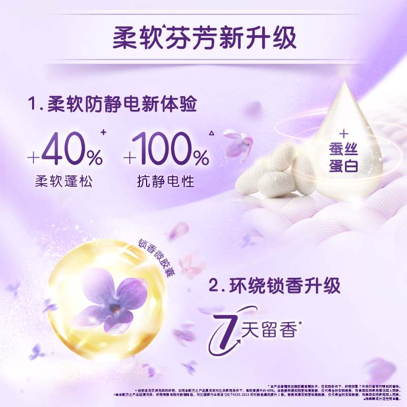 金纺衣物柔顺剂柔软护衣纯净温和/薰衣草/樱花/玫瑰/多规格可选 - 图3