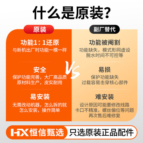松下洗衣机电脑板XQB75-HA7231/F7231/H7231控制主板电路板线路板 - 图0