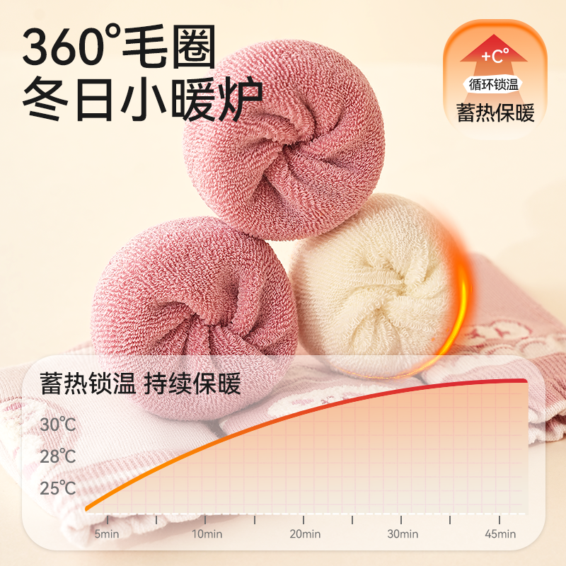 儿童袜子秋冬加绒加厚毛圈袜男女童宝宝中大童中筒棉袜秋冬款童袜