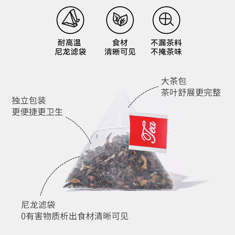 多口味蜜桃乌龙茶桂花玫瑰花红茶绿茶茶包花果茶水果茶冷泡茶组合-图1