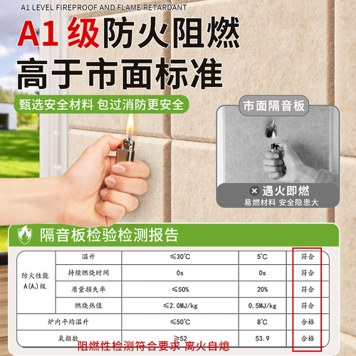 隔音板卧室墙面隔音棉吸音棉消音阻尼隔音毡家用超强隔音门贴墙贴 - 图3