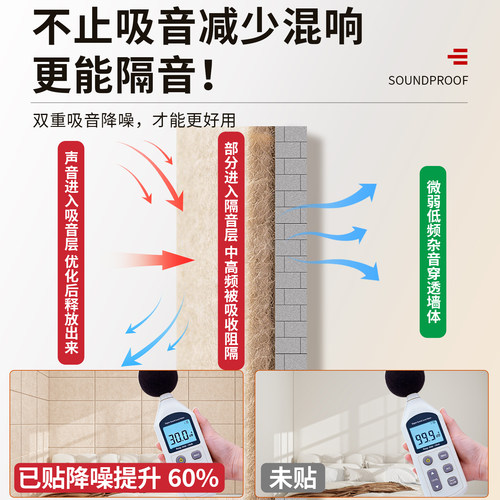 隔音板卧室墙面隔音棉吸音棉消音阻尼隔音毡家用超强隔音门贴墙贴 - 图1