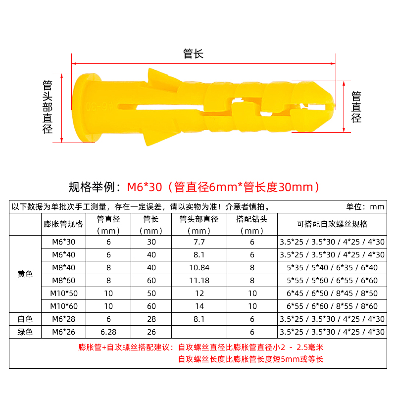 小黄鱼尼龙塑料膨胀管加长倒刺彭涨胶塞绿色胶粒6mm/8mm/10mm12mm - 图0