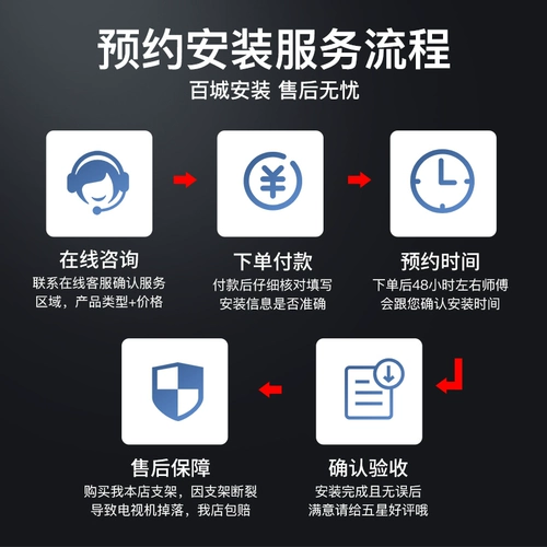[Национальная служба установки от двери до двери] поддерживает бурение и установку телевизионных вешалок/ вешалок/ телескопические стойки и другие отверстия