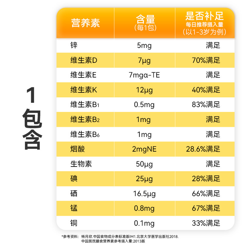 图 4